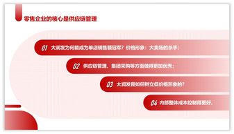 PPT太單調(diào)沒(méi)有設(shè)計(jì)感,換個(gè)形狀試試,80 的人都得到了領(lǐng)導(dǎo)贊美