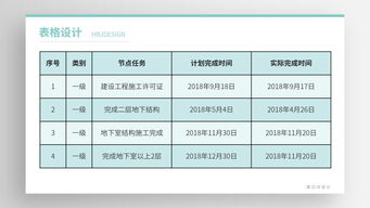 有實(shí)力,還可以拼顏值的表格長(zhǎng)什么樣