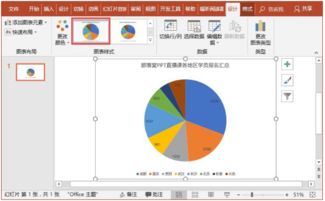 ppt圖表制作技巧教程 ppt如何創建圖表以及常用圖表介紹