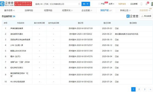 少年得到 獲近2億元b輪融資,前央視主持人張泉靈任董事長