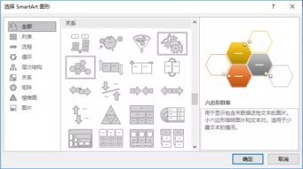 支你一招,史上最簡單的 設計技巧