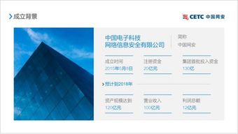 ppt頁面只能用白底,如何設計更驚艷 這4招越早知道越好