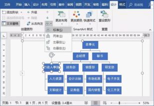 在word里用smartart做組織結構圖技巧教程