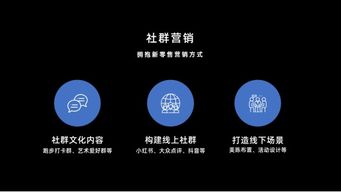哪些小的細(xì)節(jié)修飾技巧,能有效地提升ppt的設(shè)計感