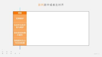 那些 拼顏值 的表格,是怎樣設計出來的