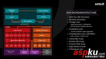 銳龍1950x值得買嗎 amd銳龍threadripper 1950x首發(fā)性能圖文詳細評測